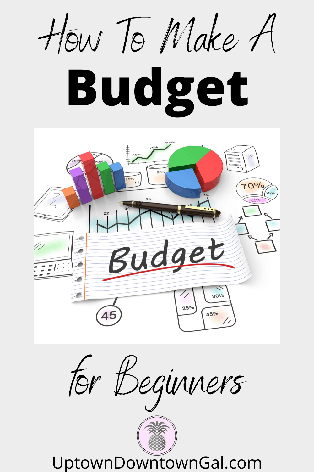 how to create a budget for my business
